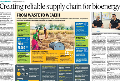 Startup Mantra: Creating a dependable supply chain for bioenergy